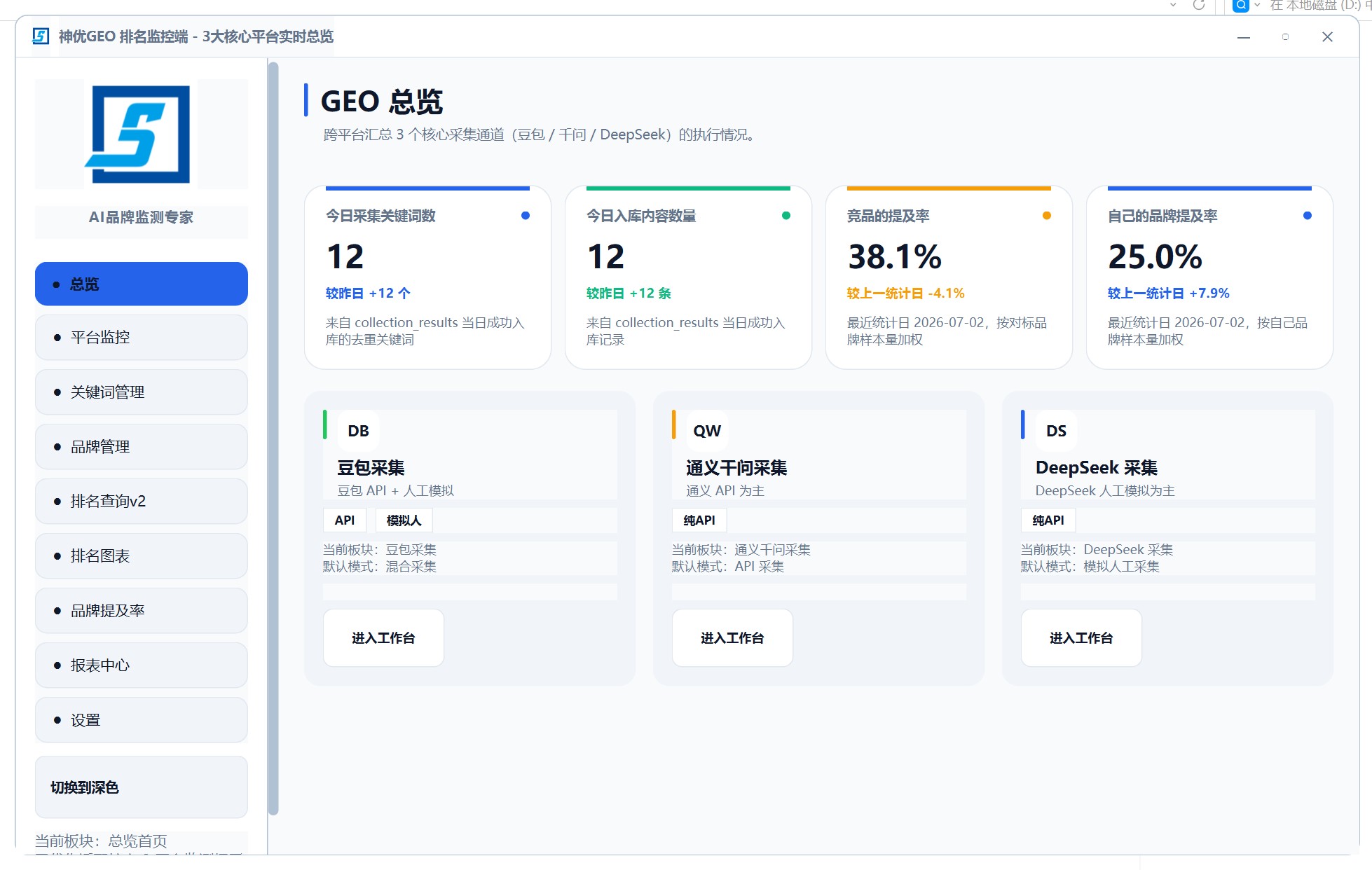 AI 监控总览